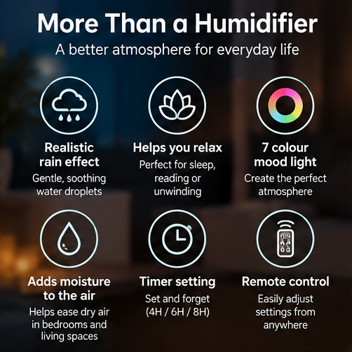 450ml rain cloud humidifier product gallery 2