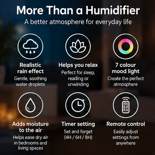 450ml rain cloud humidifier product gallery 2