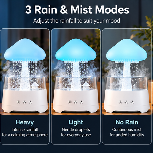 450ml rain cloud humidifier product gallery 4